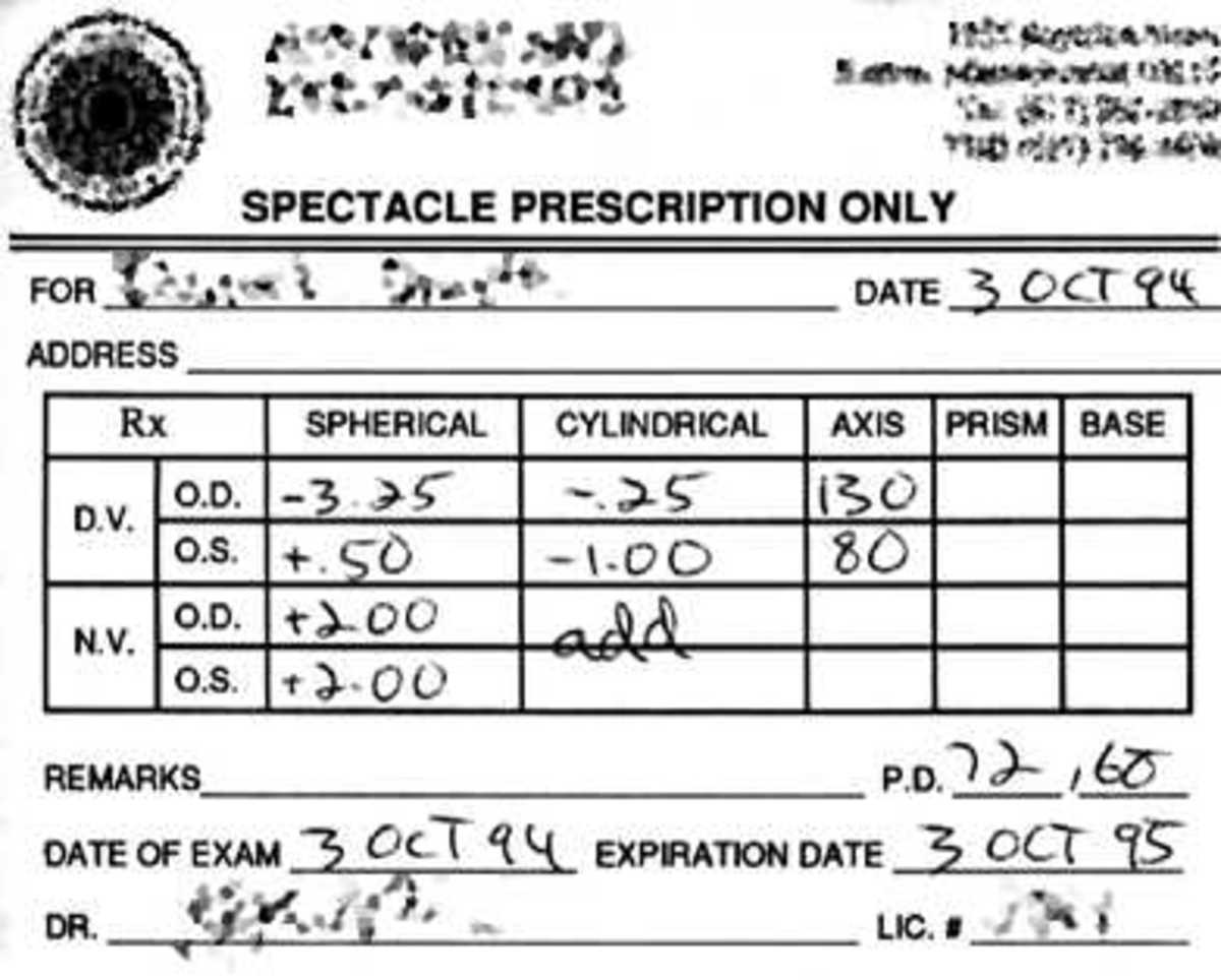 How To Read Eyeglass Prescriptions HealthProAdvice