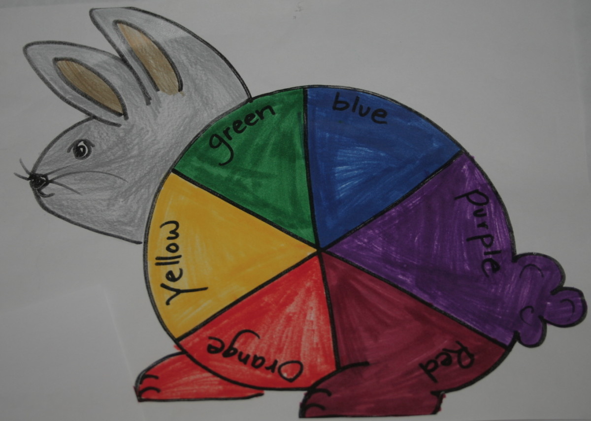 Using a color wheel can help you create a palette for your scrapbook. Here is my daughter's first color wheel.
