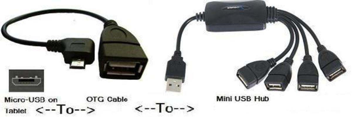 tablets-with-usb-ports