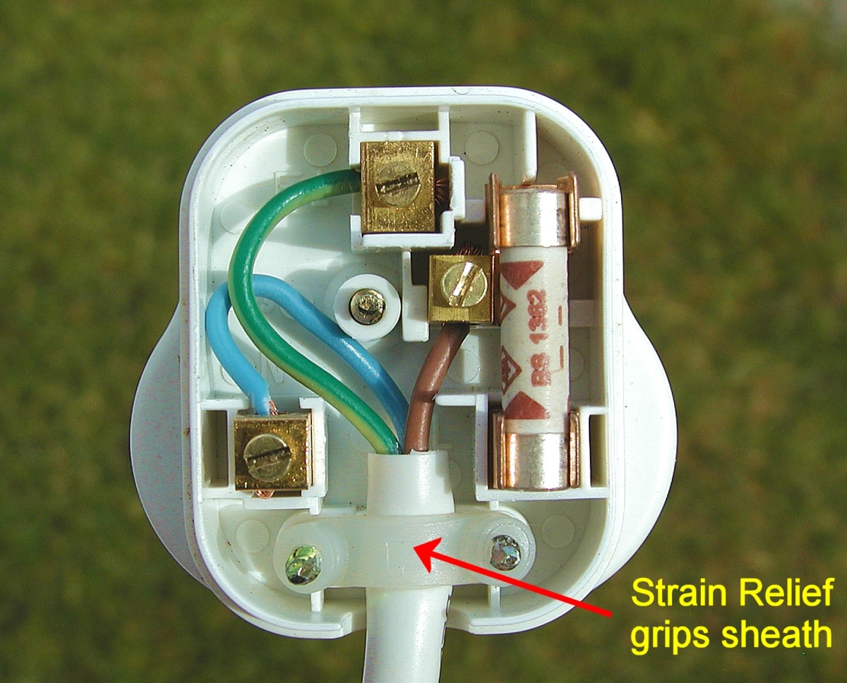 Full wired plug - Make sure all the wires are neatly packed away so that they don't get caught by the cover or the cover fixing screw