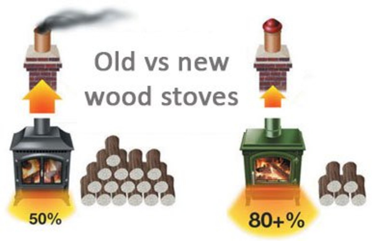 wood-stoves-pellet-stoves-are-they-worth-it