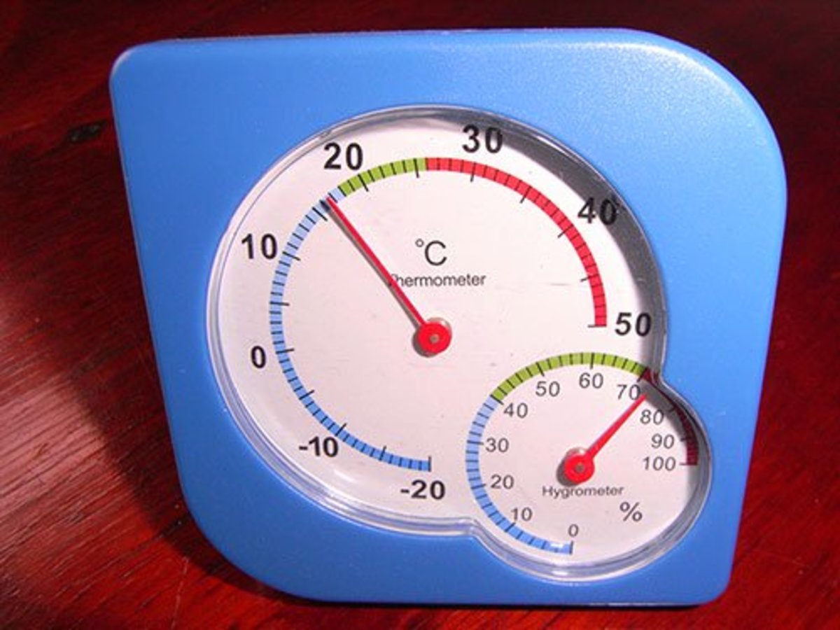 A low-cost hygrometer is the best way of measuring relative humidity (RH) levels in your home.