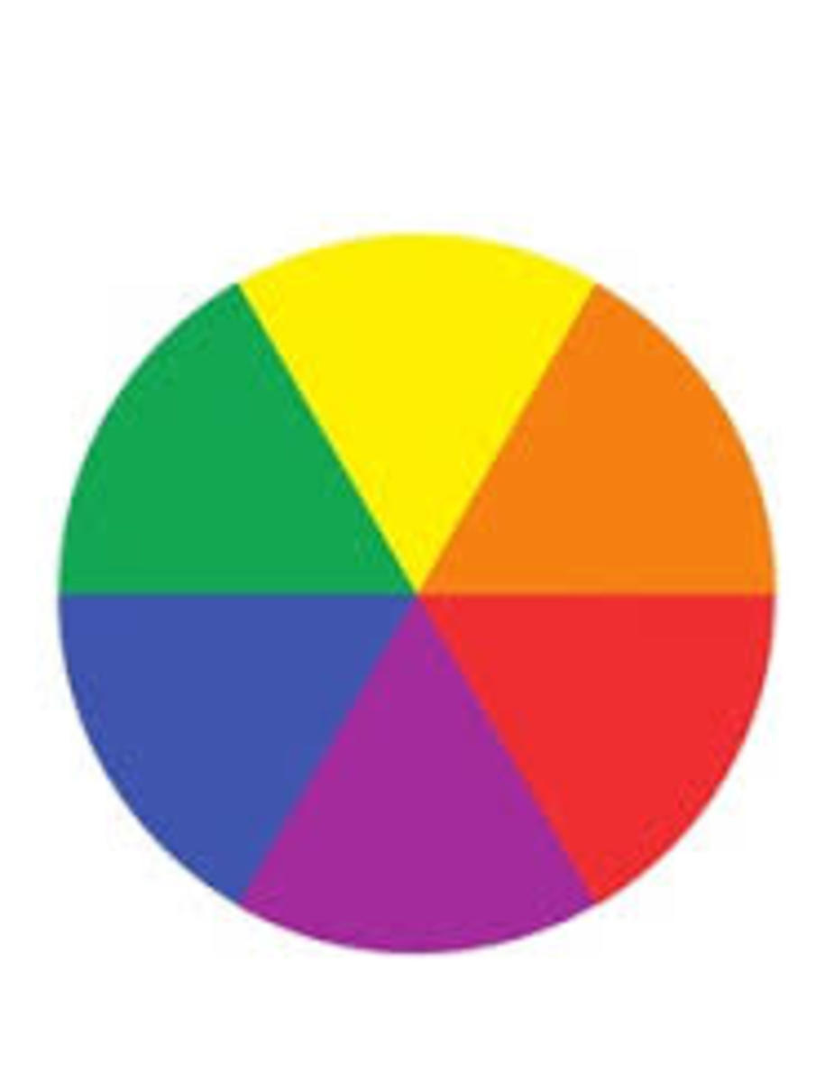 Primary and Secondary Color Wheel