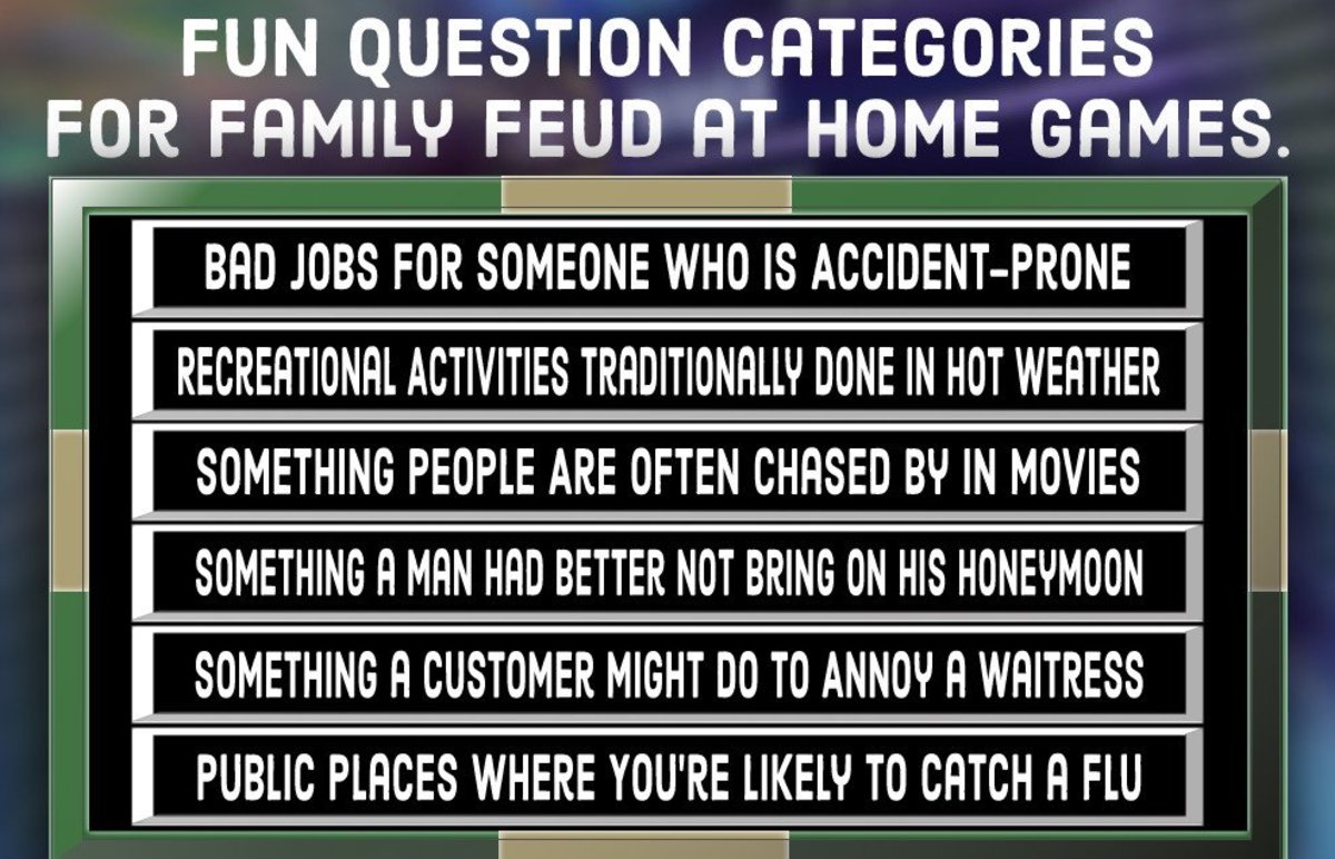  Family Feud Quiz 20 Free Questions And Answers HobbyLark