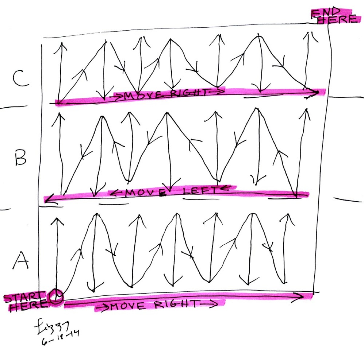 How to Shampoo Your Carpets, Including a Troubleshooting Guide Dengarden