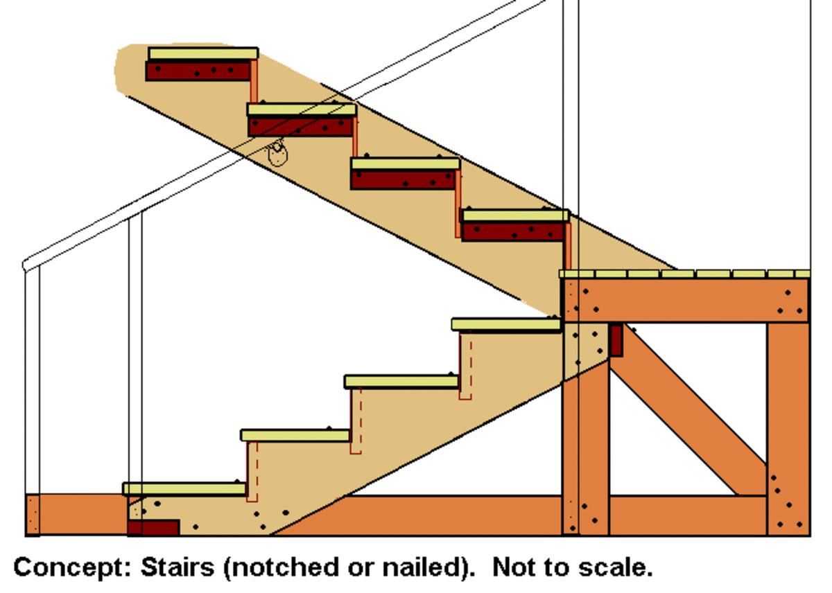 2 ways to attach stair treads, and a sketchy railing...