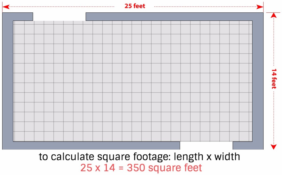 5 Steps To Calculate How Much Tile You Need Dengarden