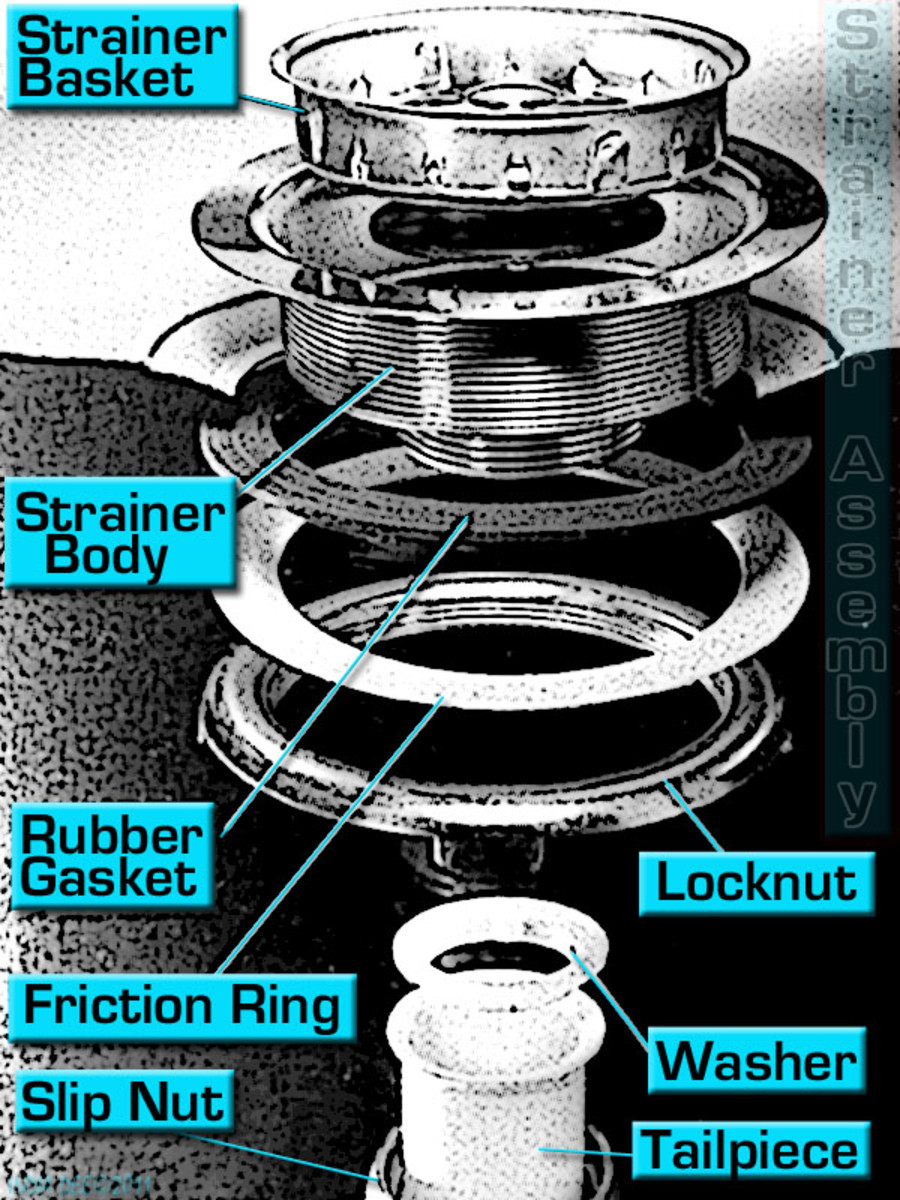 How To Replace A Kitchen Sink Strainer Basket Home Alqu How To Replace A Kitchen Sink Strainer Basket Home Alqu