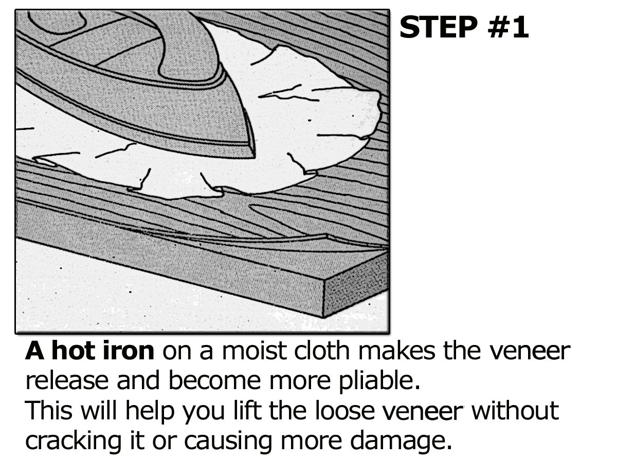 For loose veneer: Use steam to get the veneer pliable again.