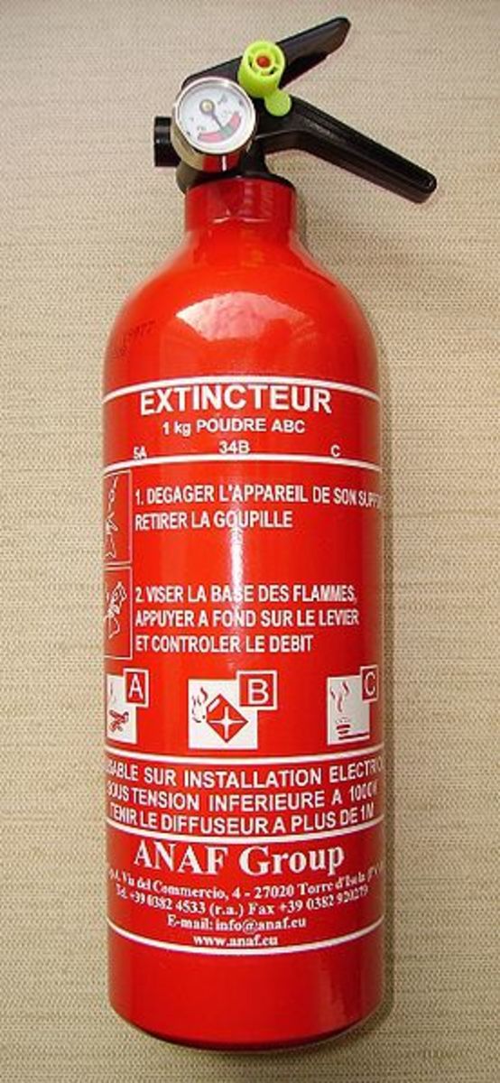 Powder fire extinguisher  for class A, B and C fires