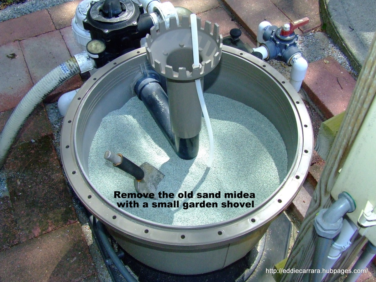 Remove the old sand with a small garden shovel.