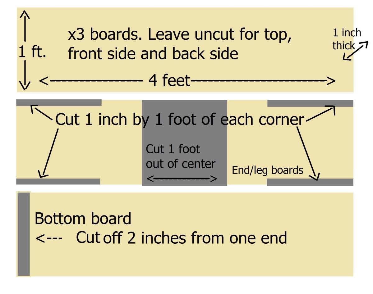 Use your hand-held saw to cut your boards as shown