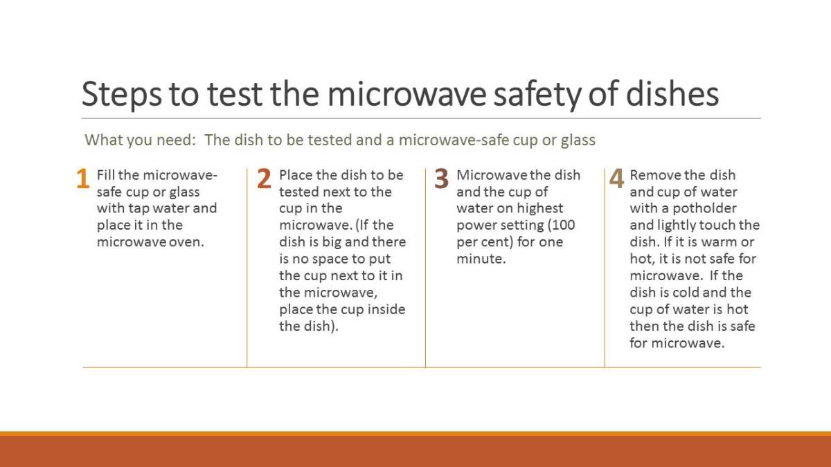 how-to-test-the-microwave-safety-of-dishes
