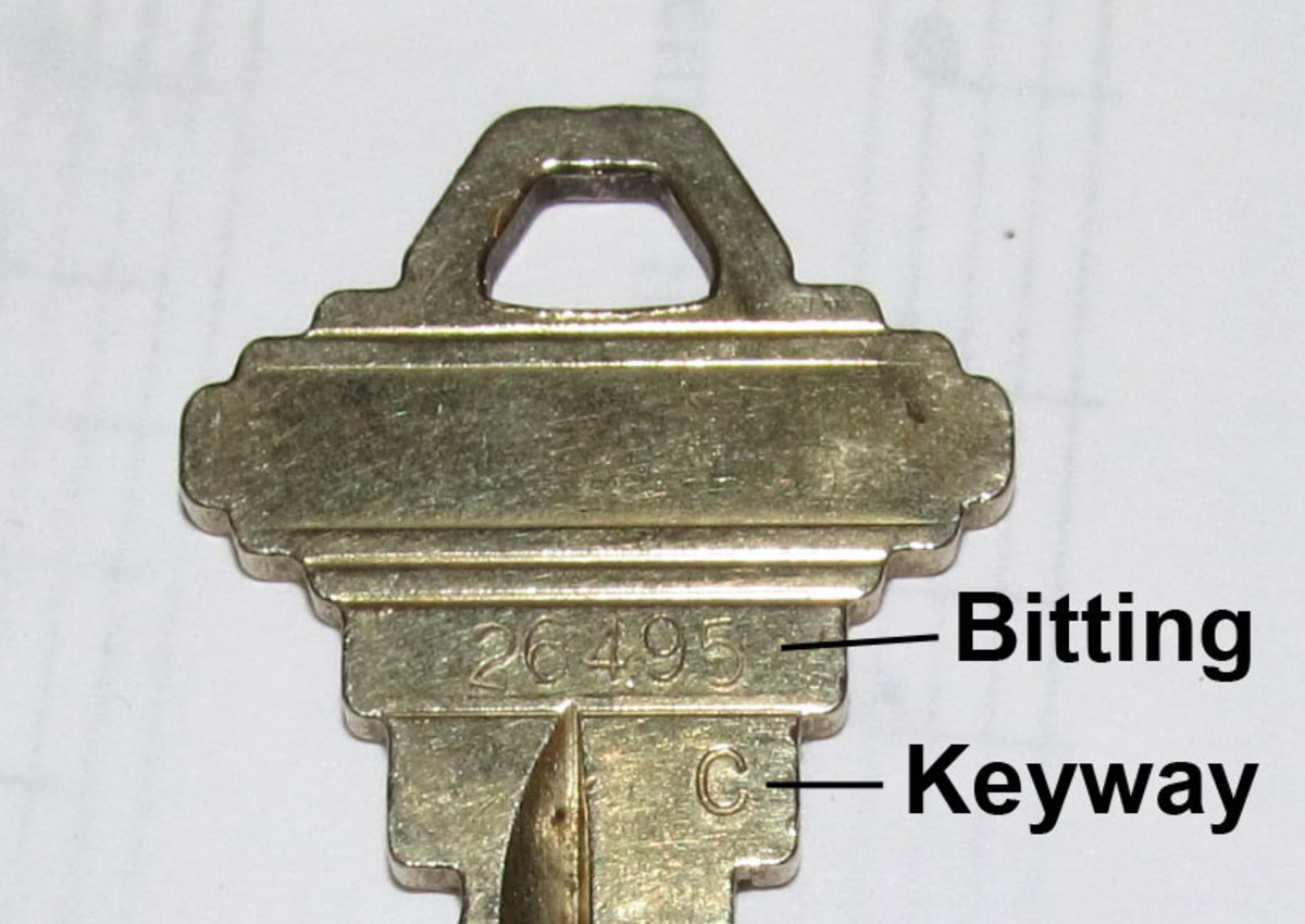 Figure 2. Close-up of the bitting numbers