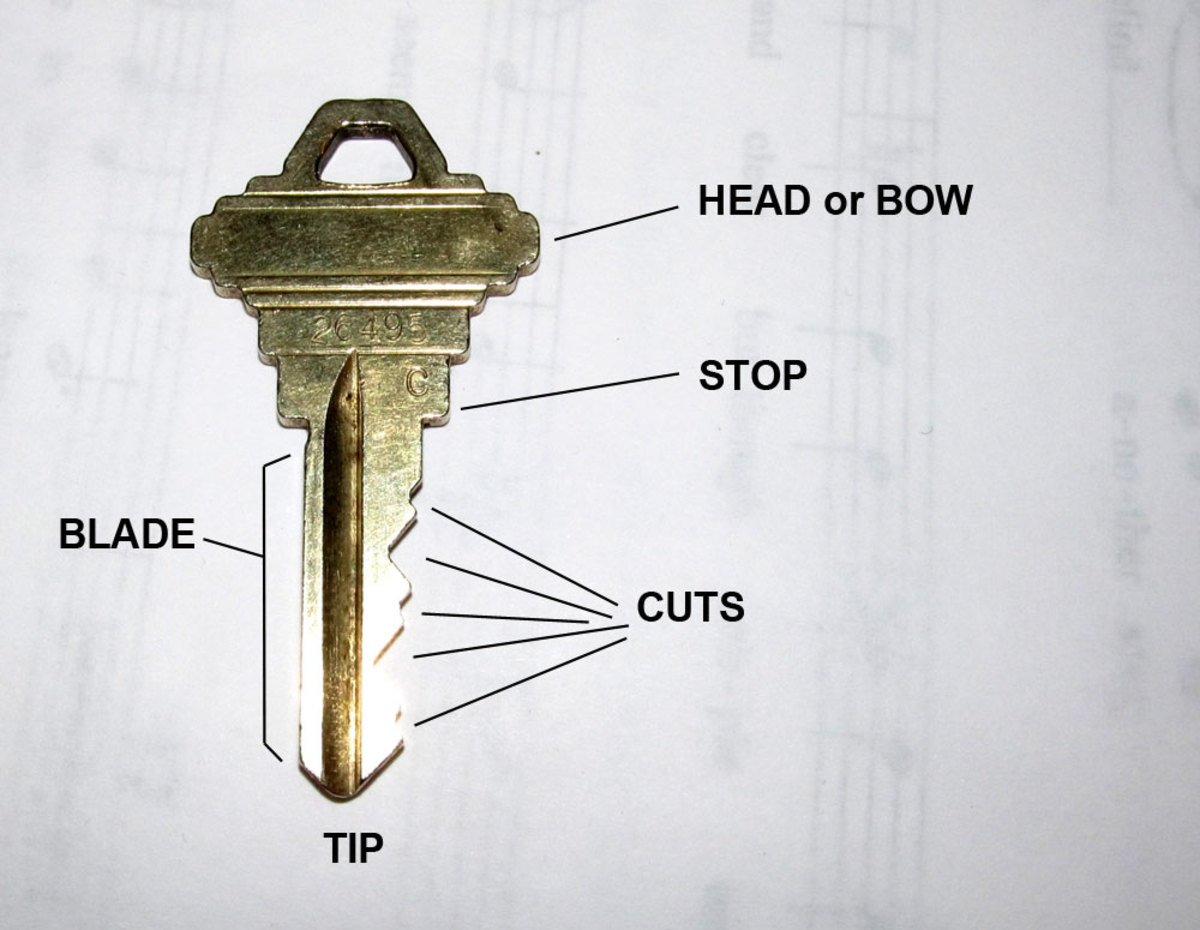 Figure 2. Parts of a key