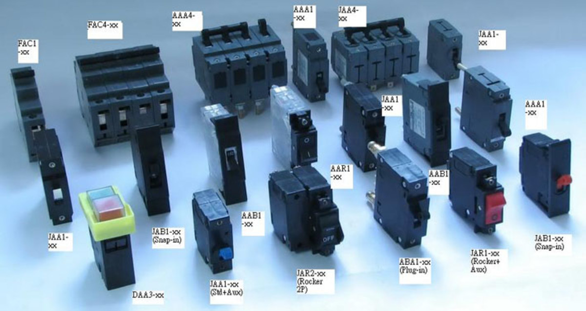 Various types of circuit breakers