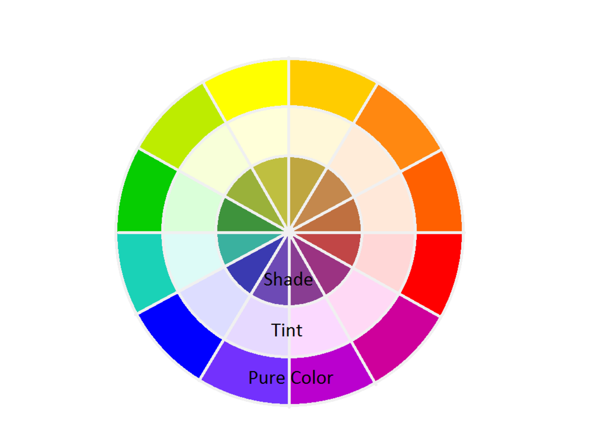 Complementary Color Wheel