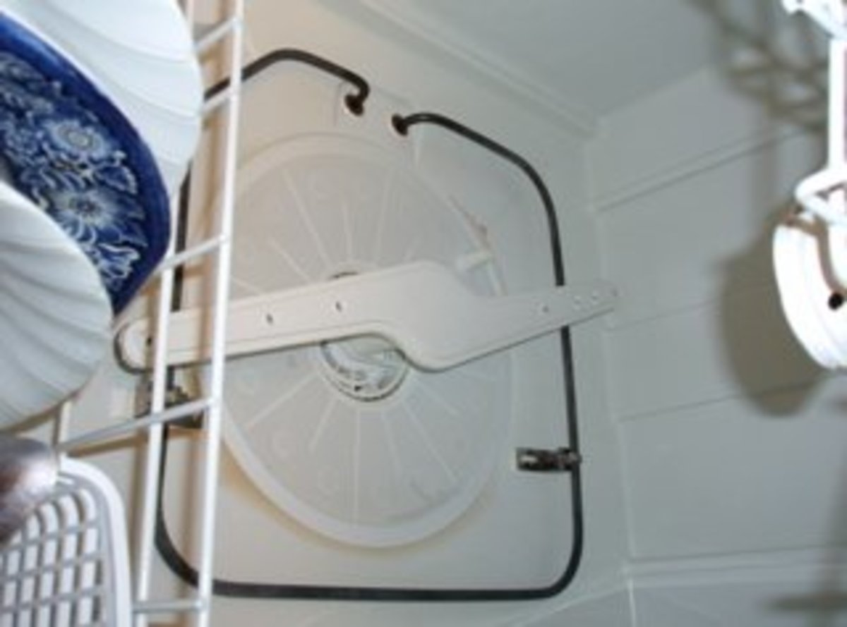 EnergyEfficient Dishwashers and How They Work Dengarden