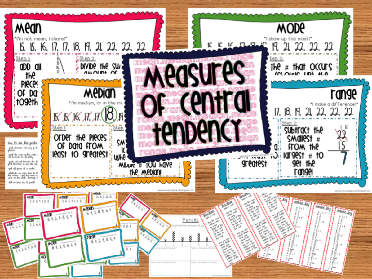 Measures Of Central Tendency Mean Median And Mode Owlcation