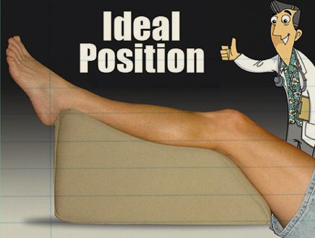 The ideal position for leg swelling