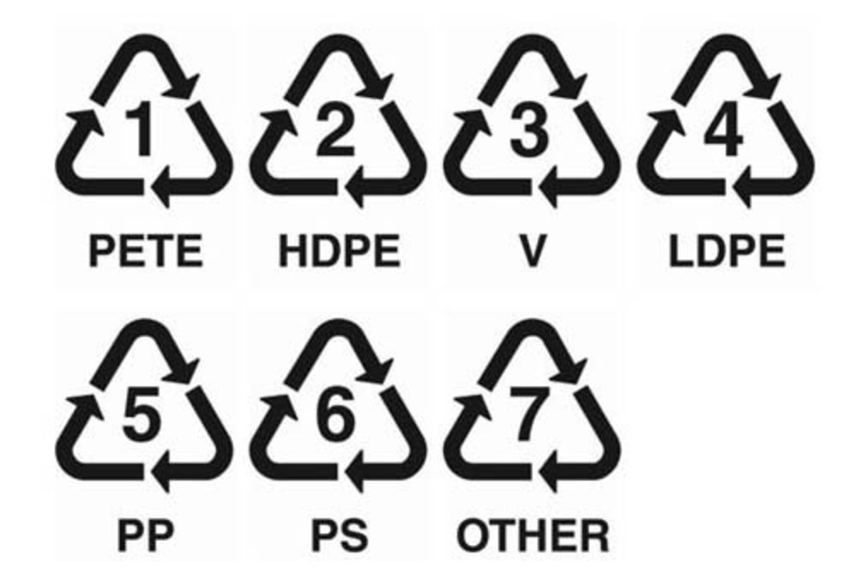 Recycle Codes