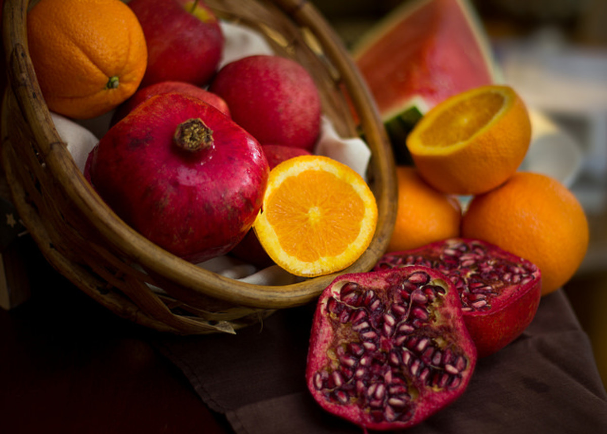 Limit fresh fruits 