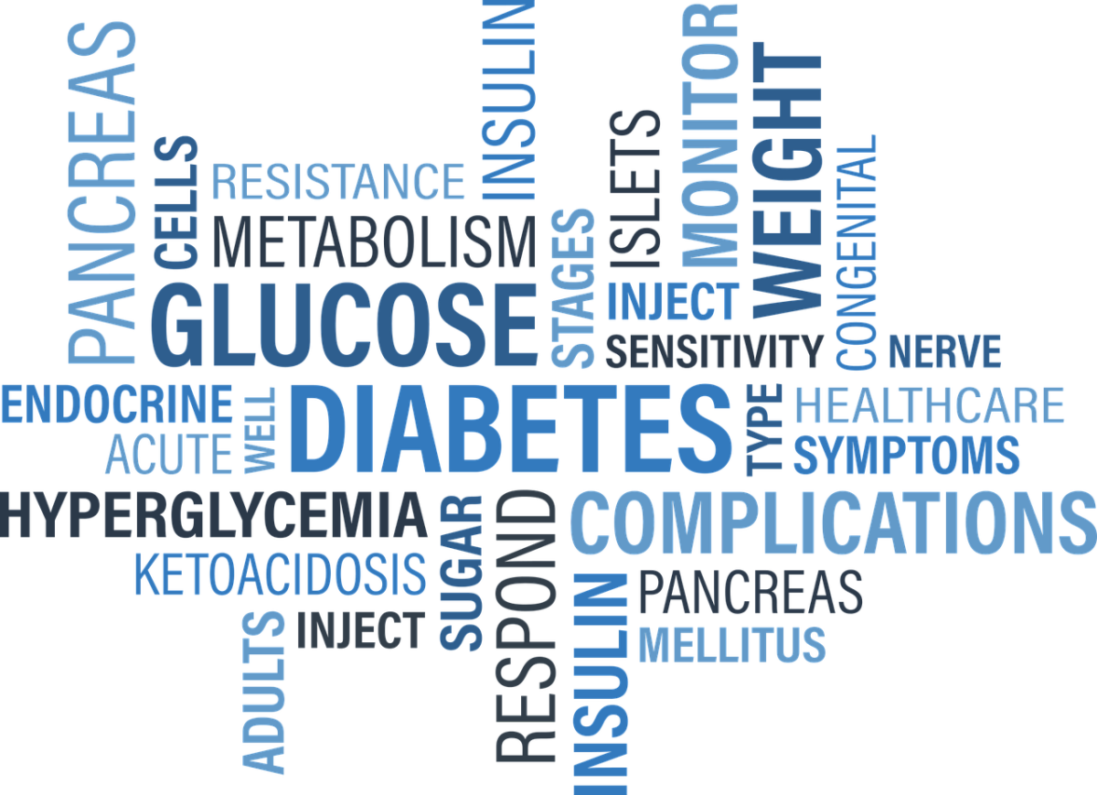 Diabetes Type I and II can cause a variety of symtpms, many of them related to the skin, including blisters.