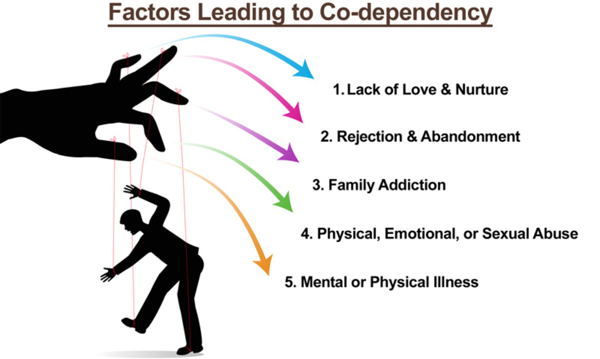 is-codependency-addiction