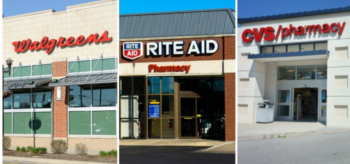 "Pharmacy" or "Drug Store"? What's the Difference? YouMeMindBody