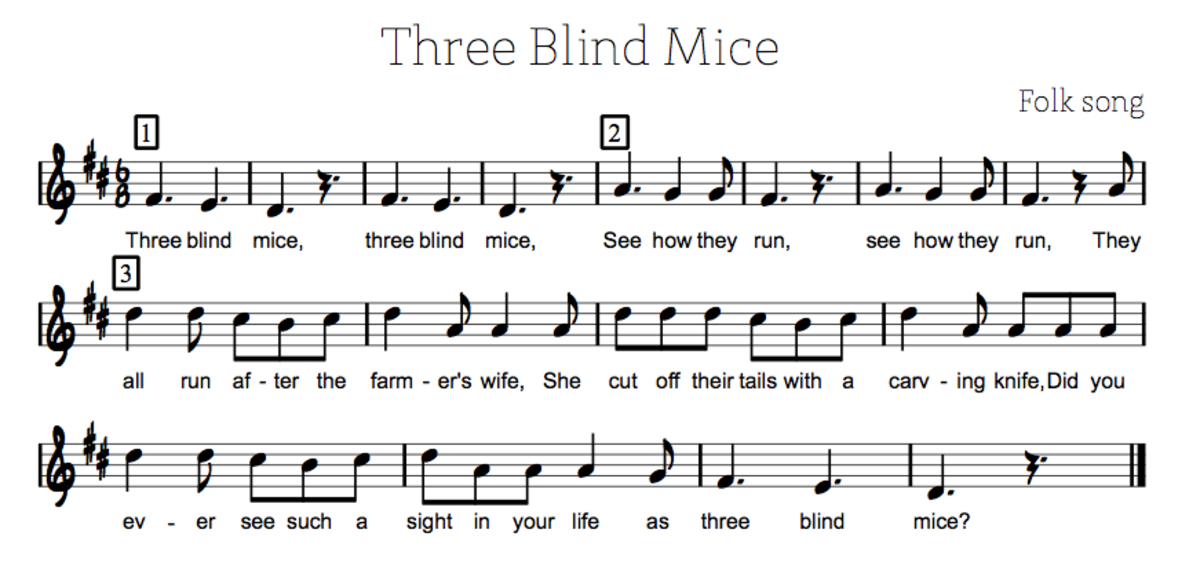 What does "Three Blind Mice" really mean?