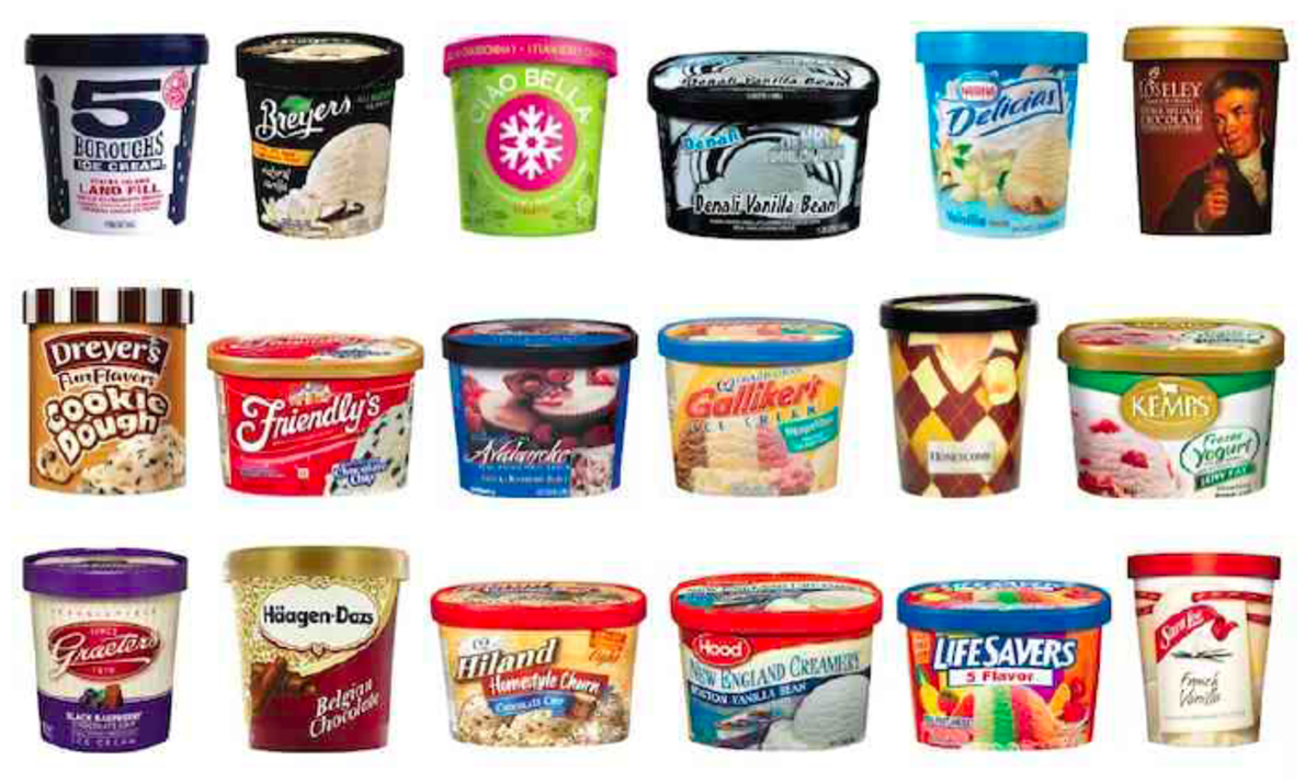Top 5 Supermarket Ice Cream Brands and Flavors