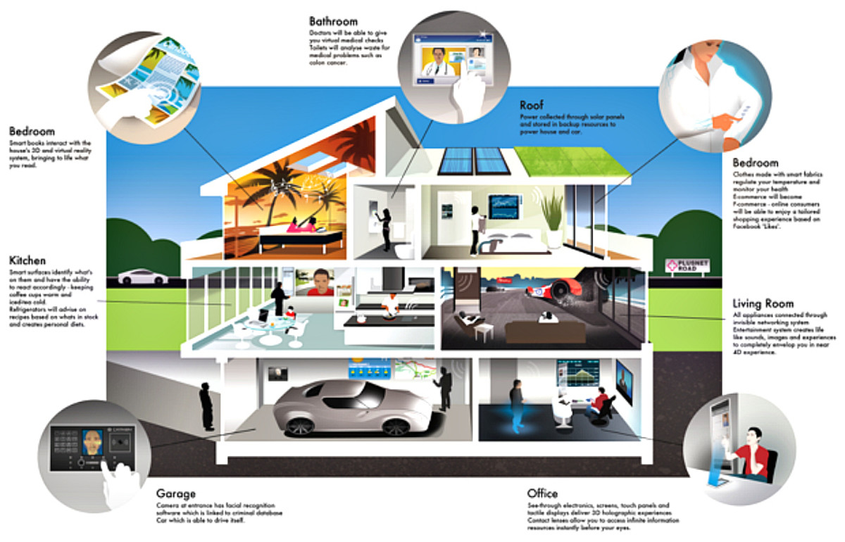 amazon-echo-10-best-smart-home-skills-in-the-alexa-app
