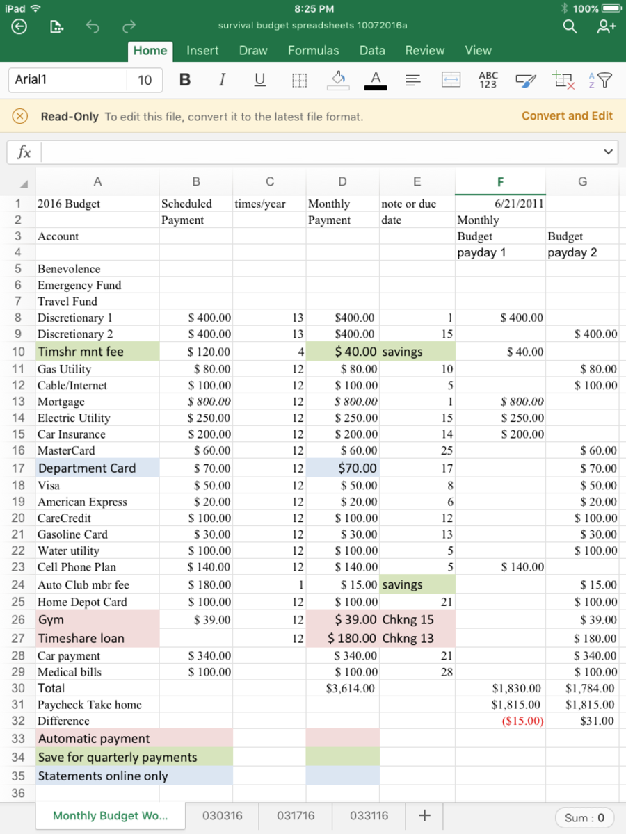 family home budget spreadsheet