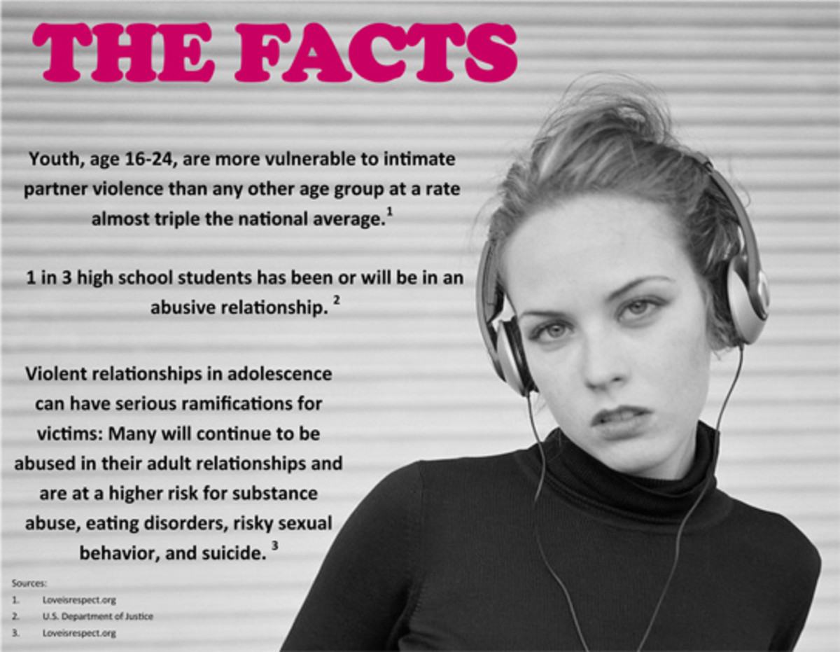 teen-dating-violence-a-frightening-trend
