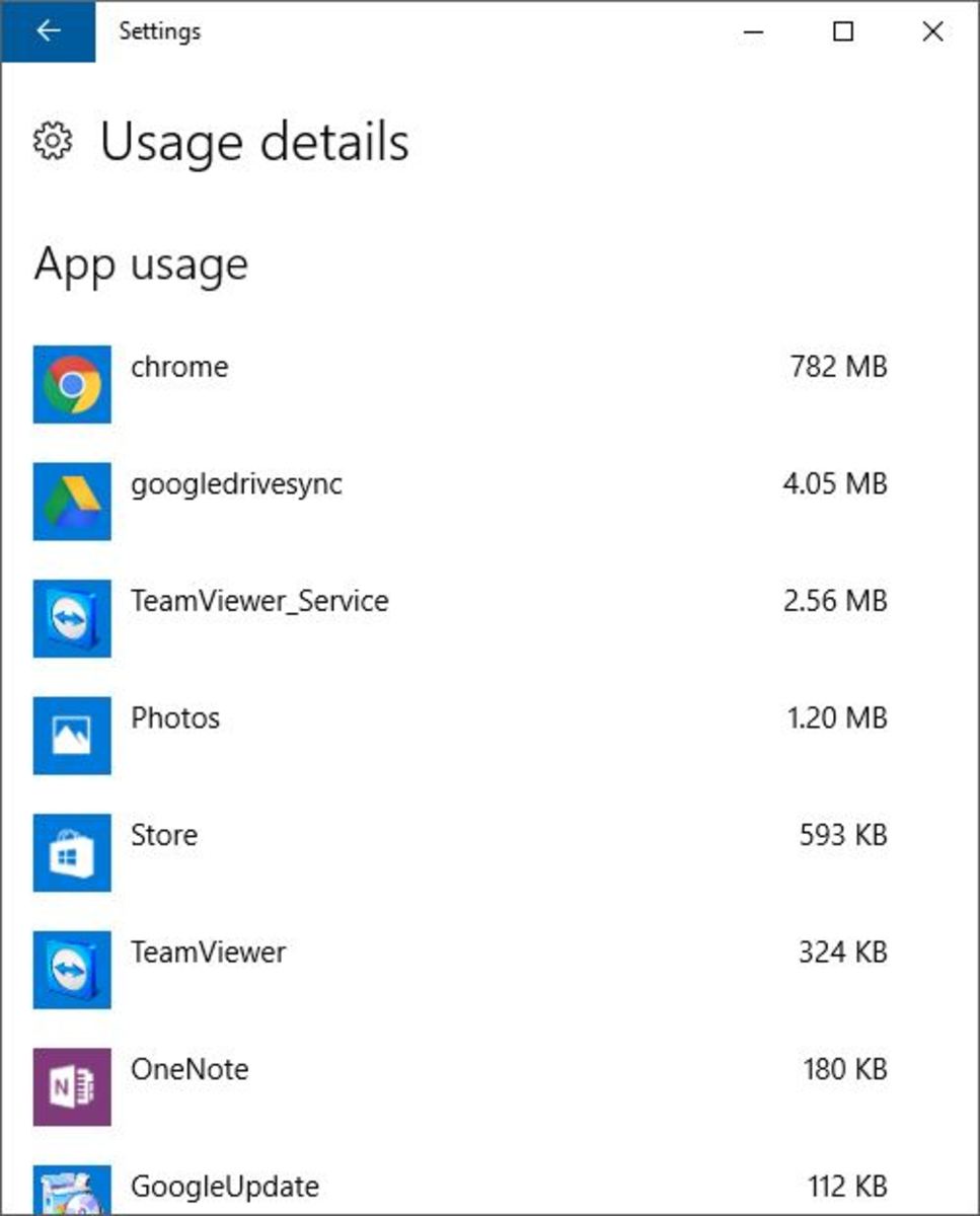 All versions of Windows 10 allow you to see how much data has been used by individual apps, including Windows updates.