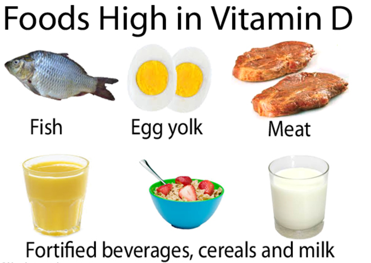 Vitamin D helps us to overcome the "after special occasion blahs".  It can be difficult to get the amount of vitamin D we need from our diets, that is why supplements are often needed.