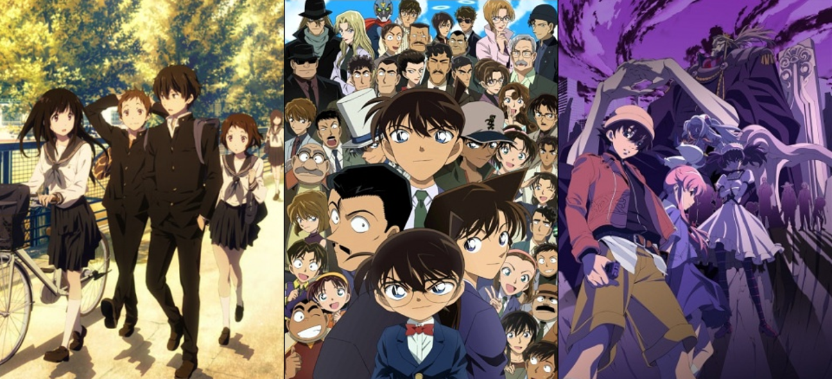 10 best anime series from the mystery genre.