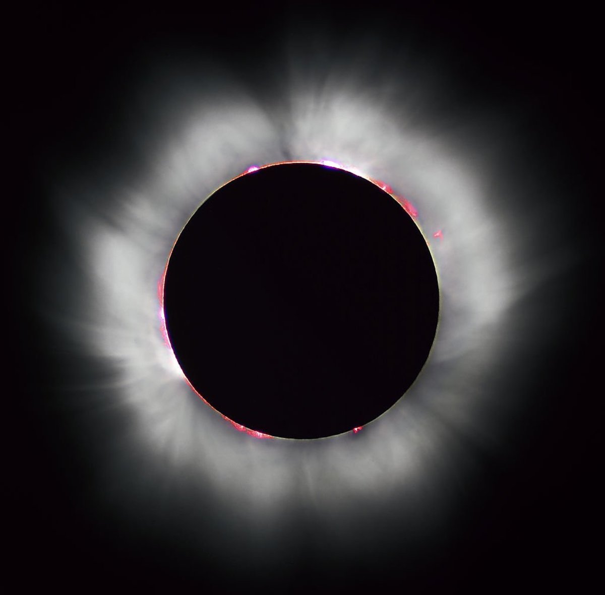 Photographing a Solar Eclipse Safely
