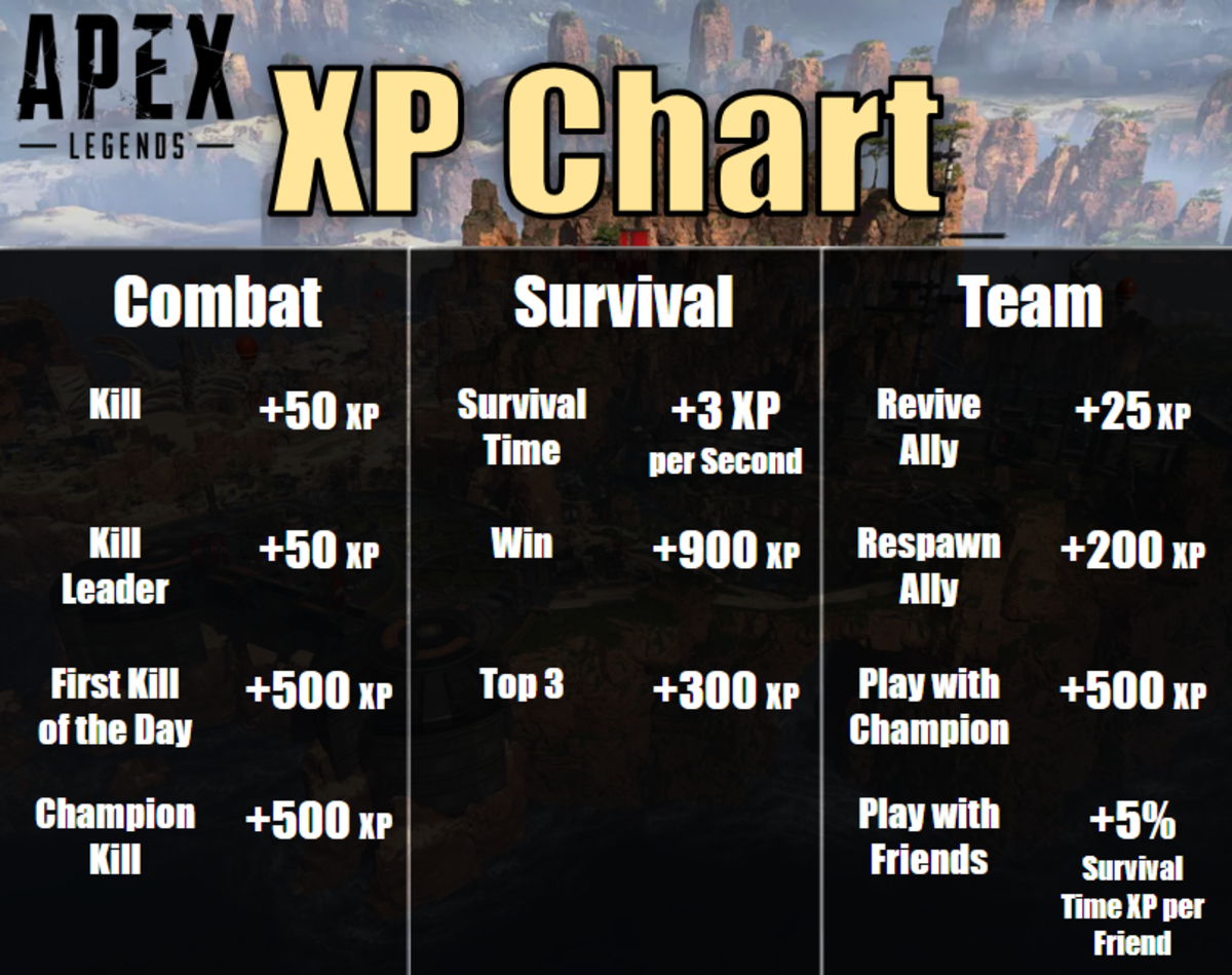 apex-legends-leveling-guide