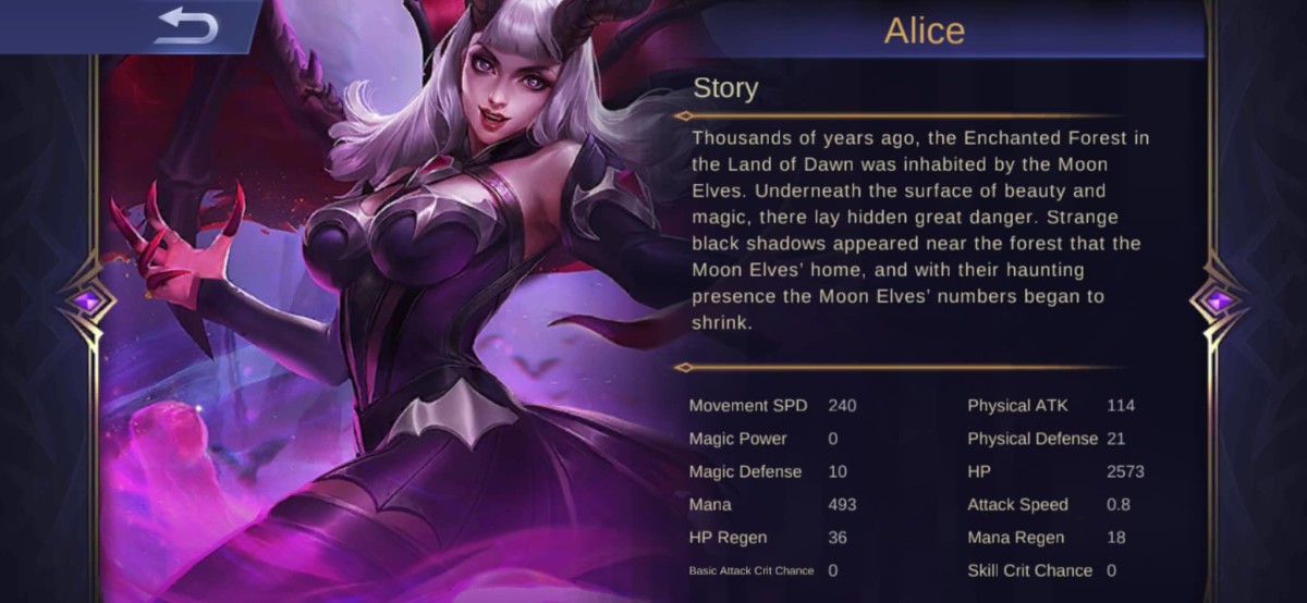 Ultimate Alice Build Guide in 