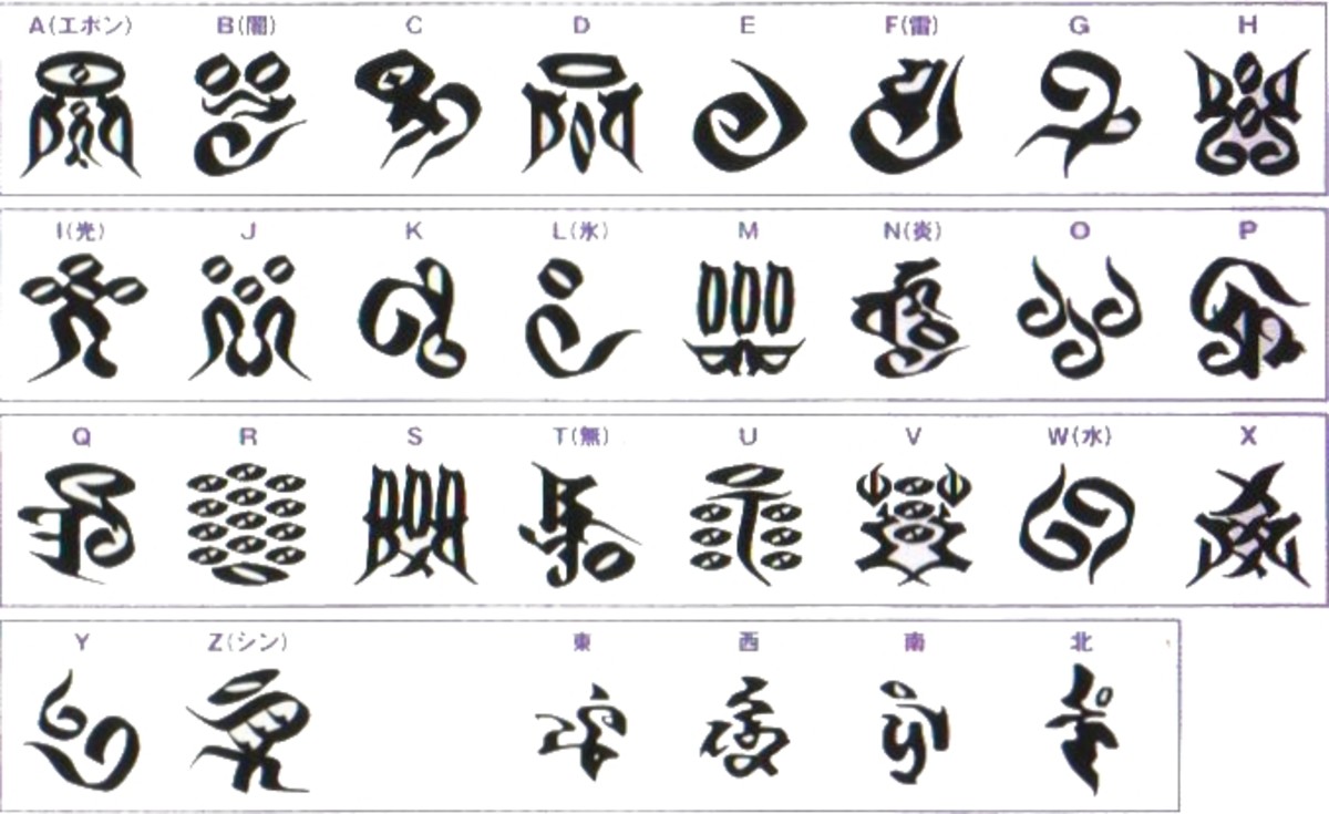 final-fantasy-x-symbols-glyphs