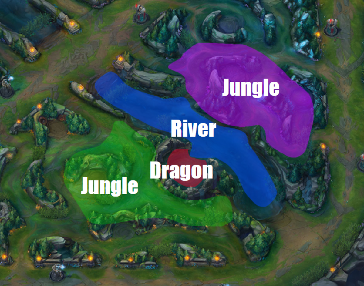Key areas bot lane needs to try to control in an effort to prevent jungle ganks, prevent enemy dragon attempts, take dragon, spot enemy mid lane roams, or make roams to mid lane.