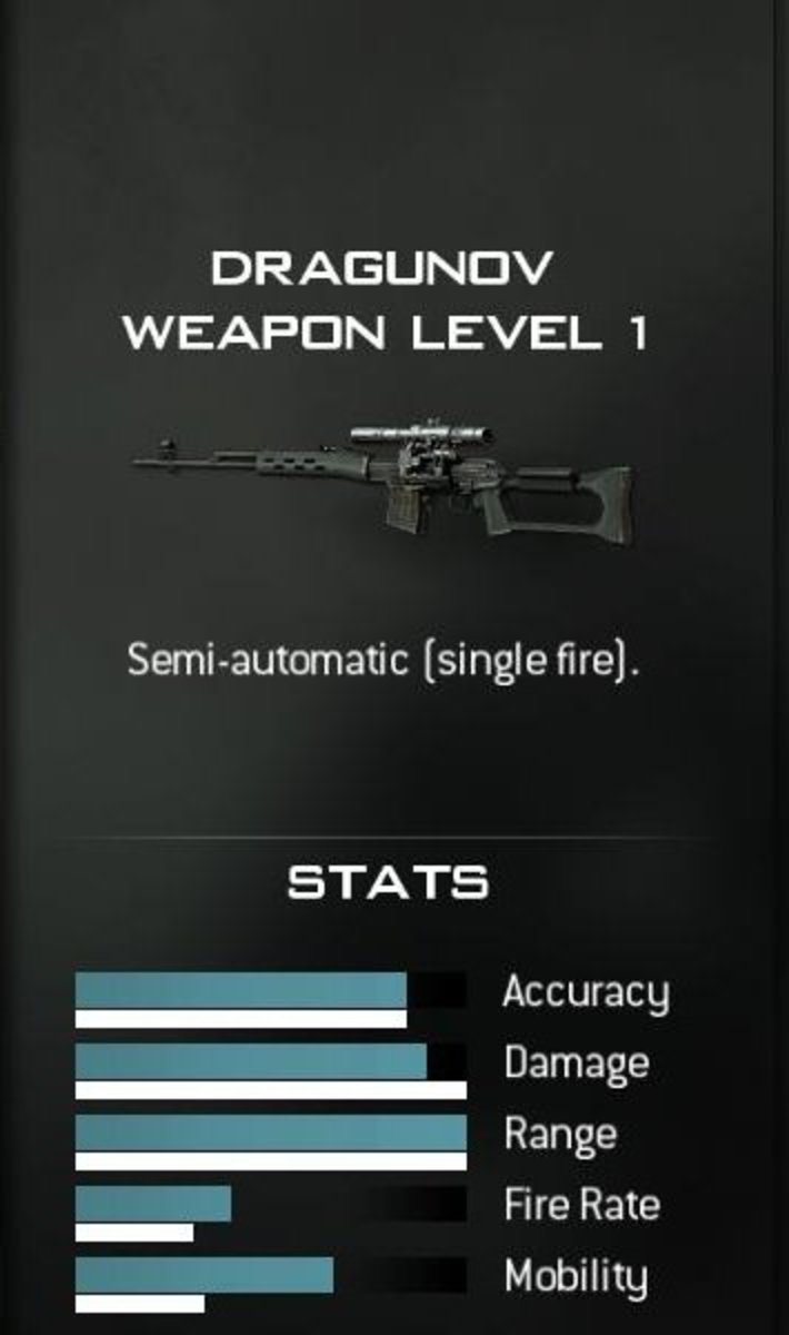 Modern Warfare 3 Sniper Guide Levelskip