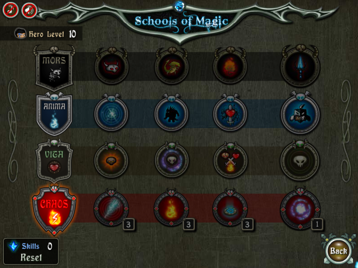 Schools of Magic