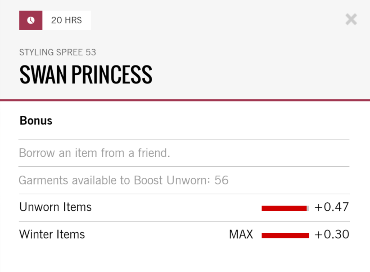 You can get up to .50 stars for current season items +.30 stars for unworn items.