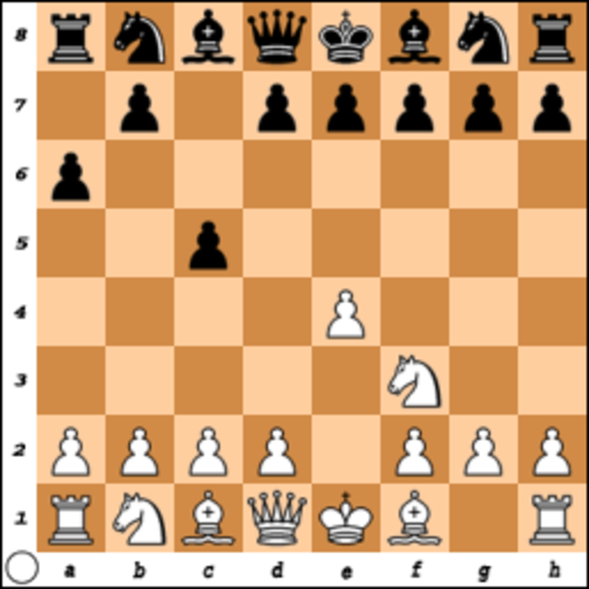 Chess Strategy: Understanding How to Play With a Backward Pawn