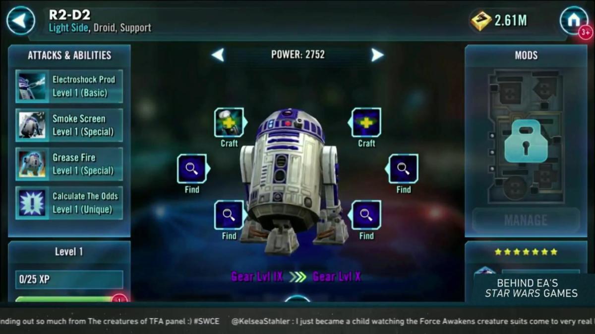 R2-D2 In-Depth