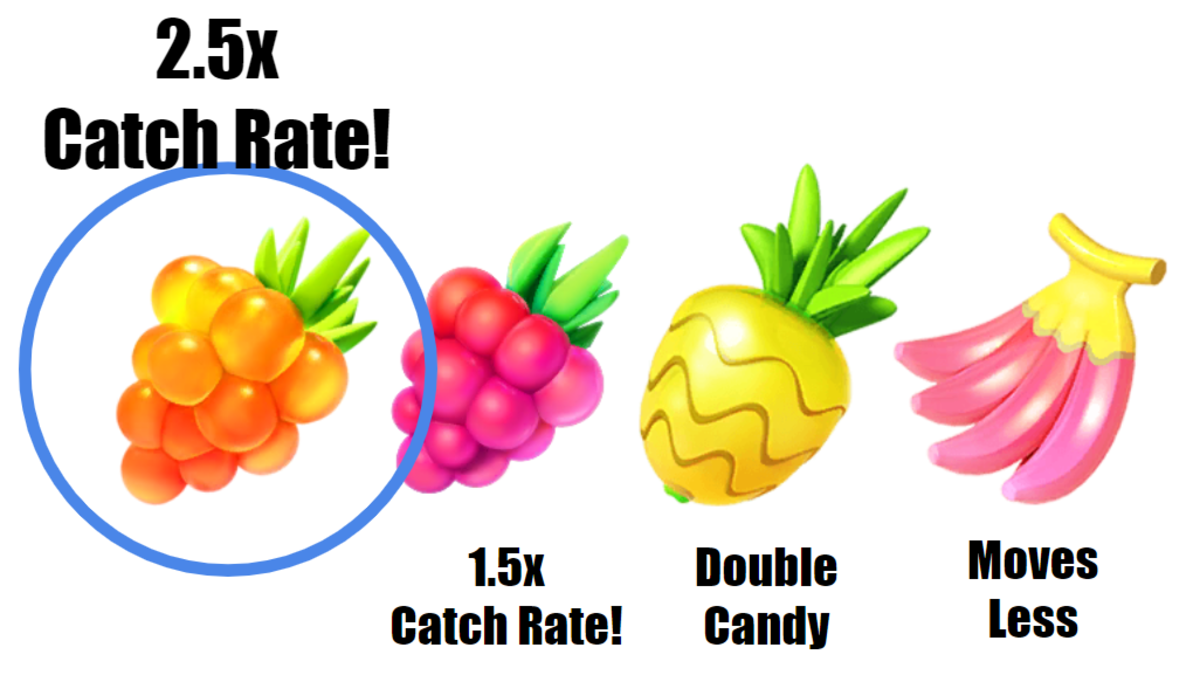 "Pokémon Go" Raid Boss Guide LevelSkip