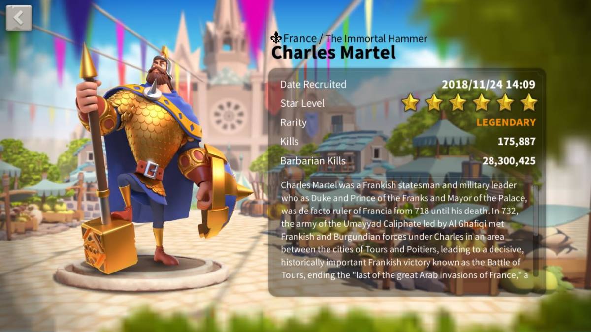 Charles Martel Profile Page