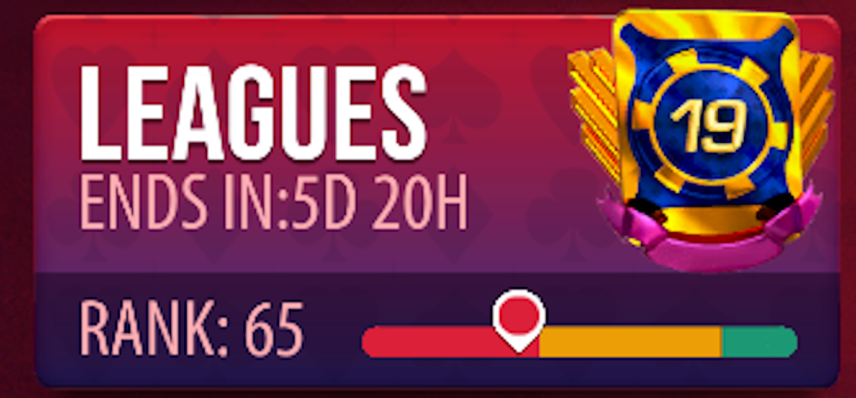 Zynga Poker League Rewards 2021